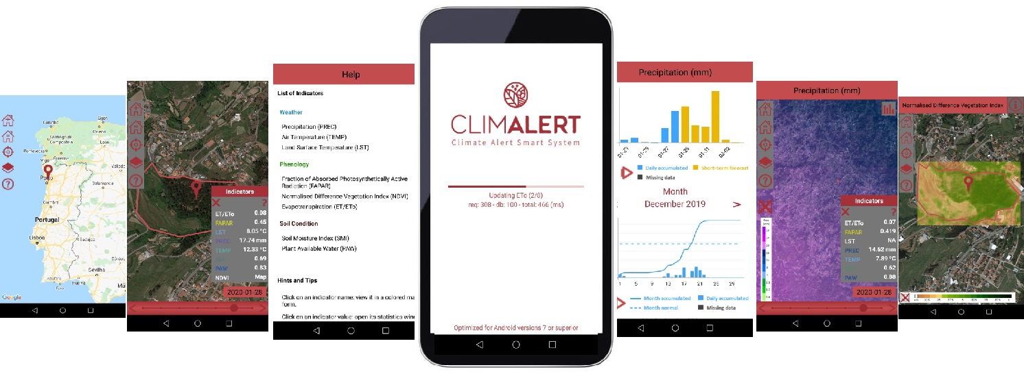Climalert