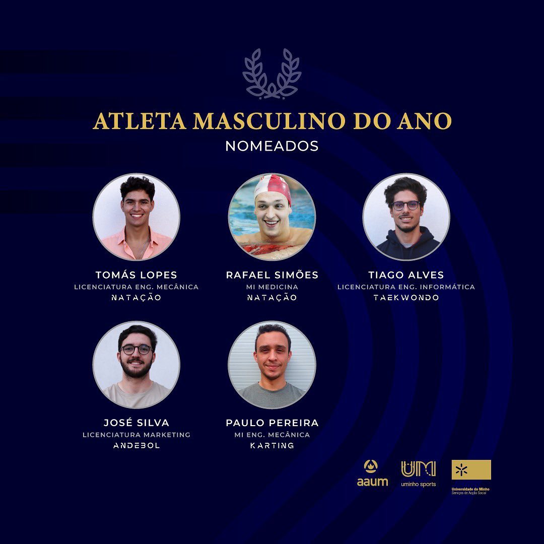 Atleta Masculina do Ano