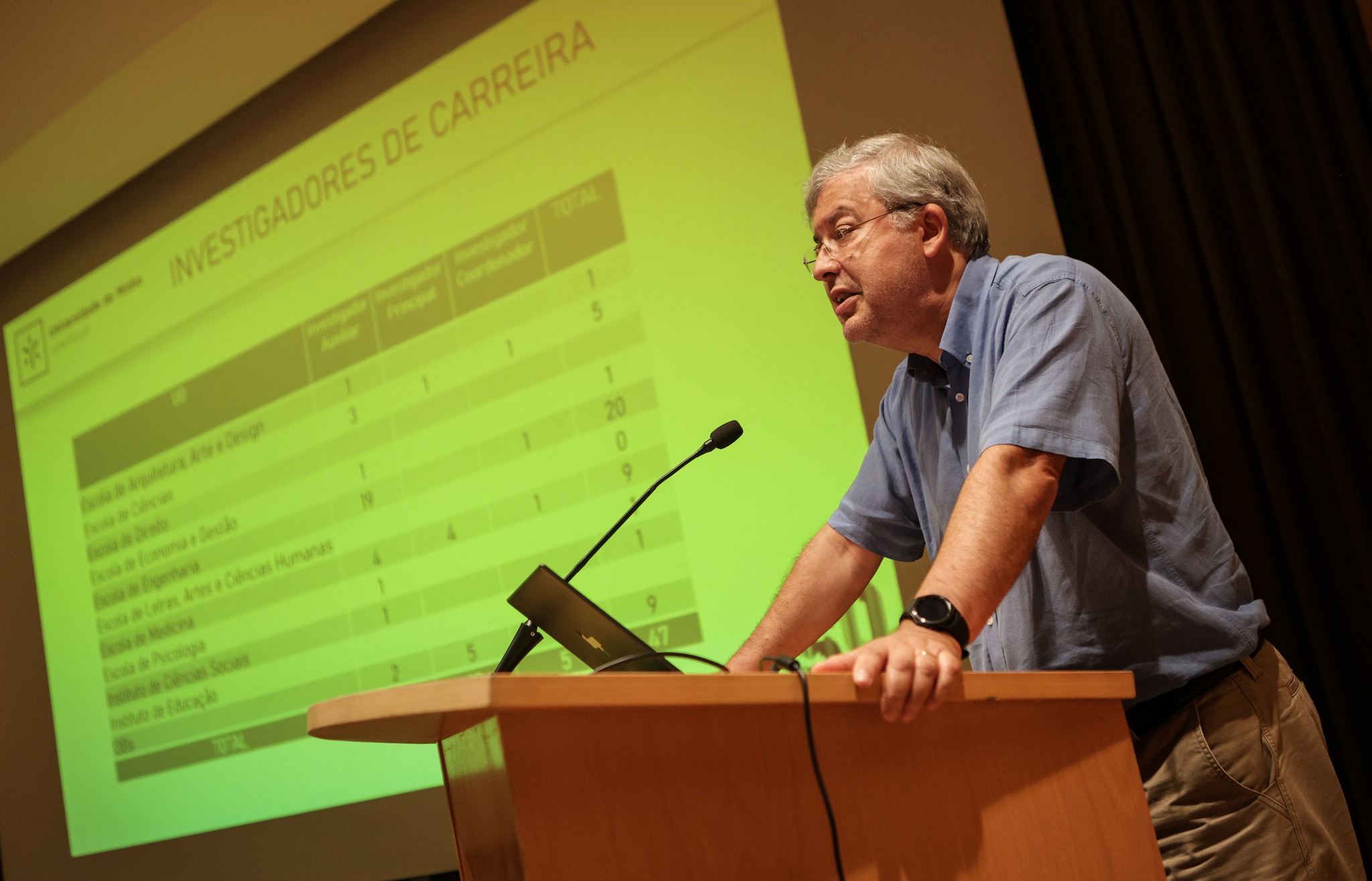 Foto: Nuno Gonçalves
