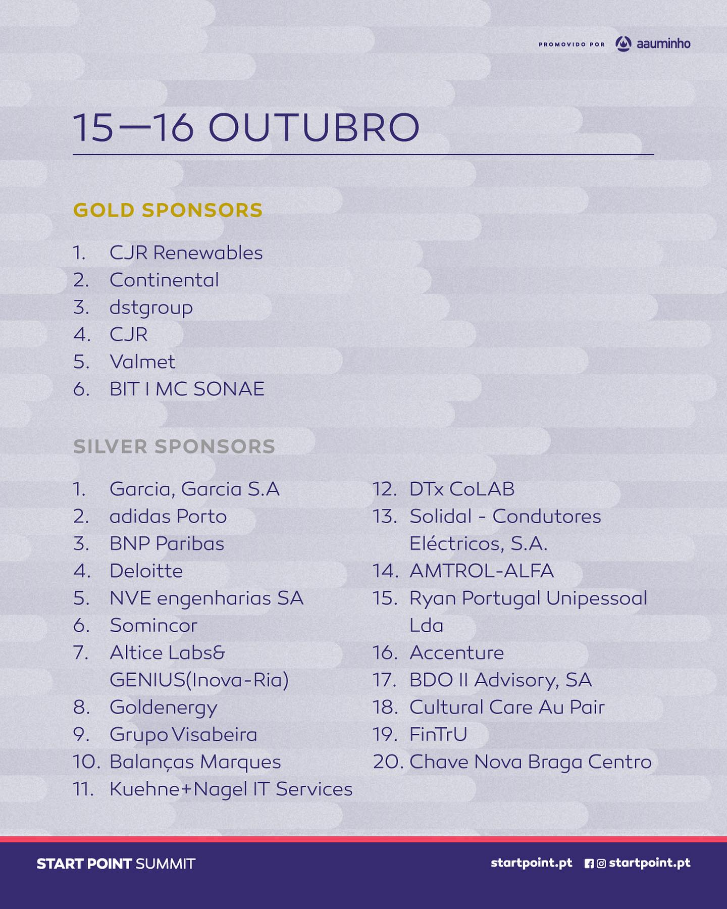 Entidades presentes (1de3)