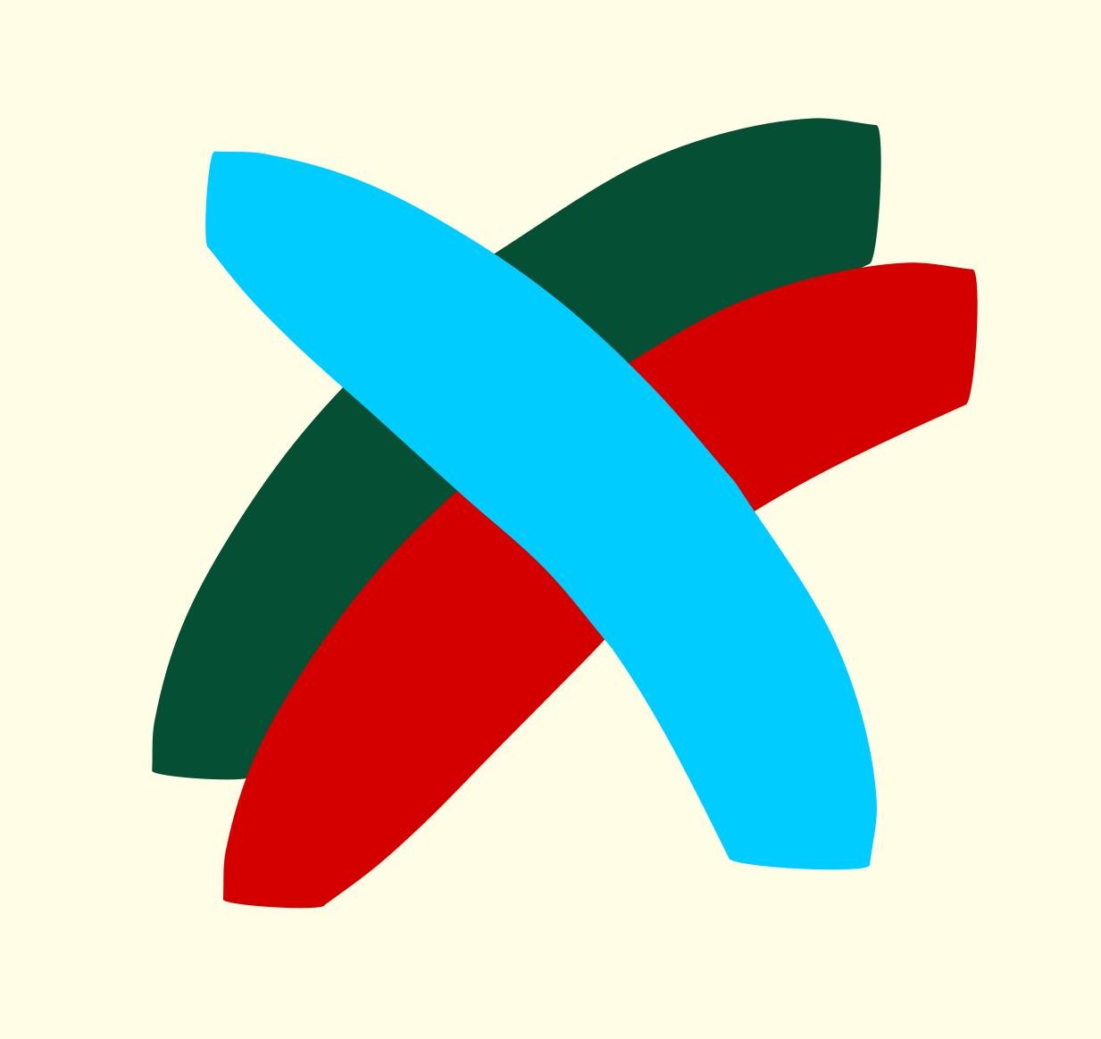 Convergências