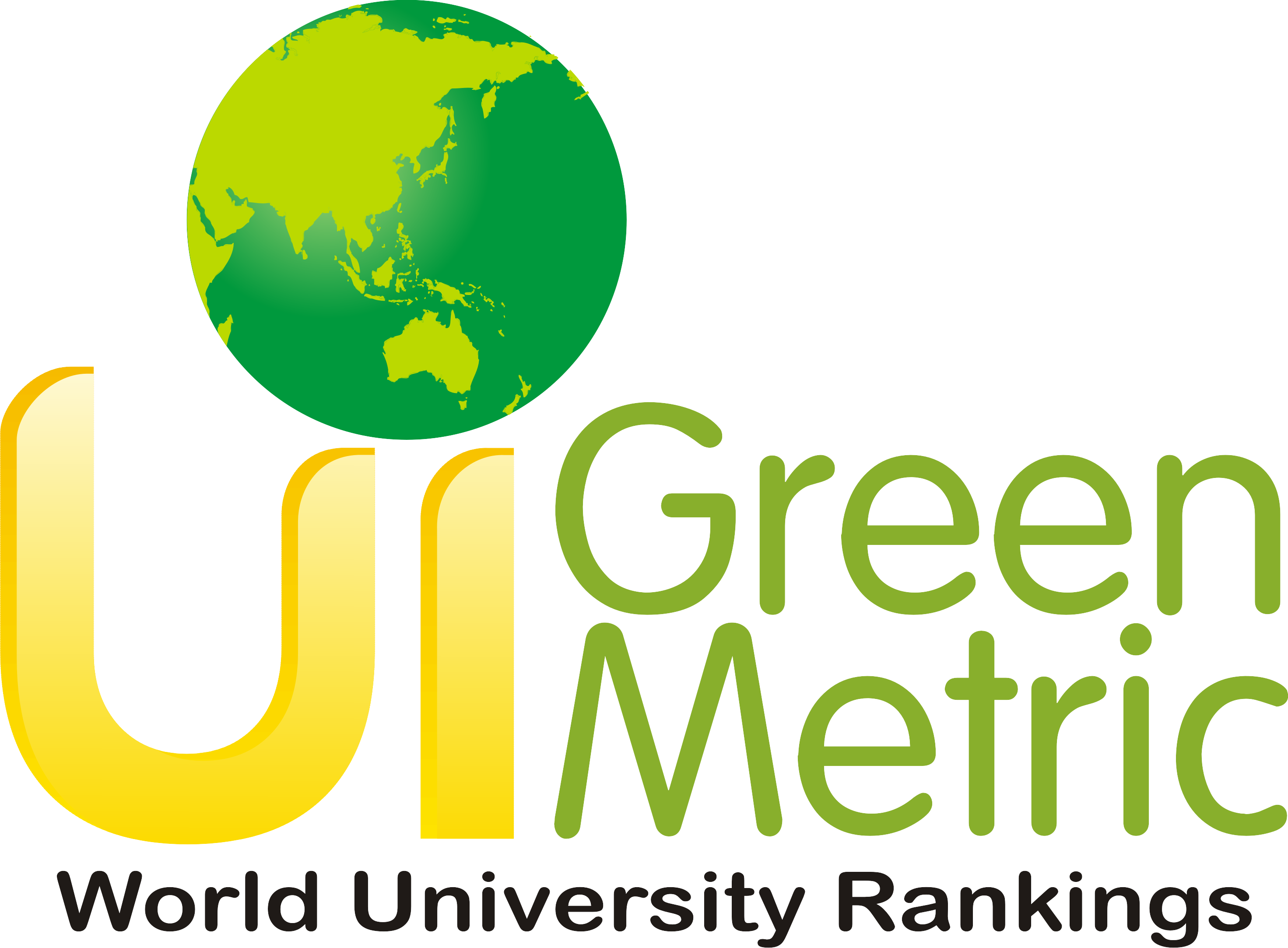 UI GreenMetric World University Rankings 2025