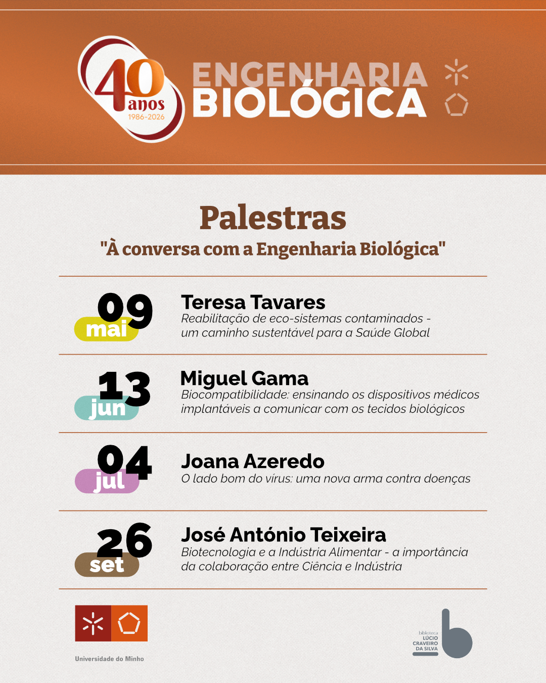 Palestras