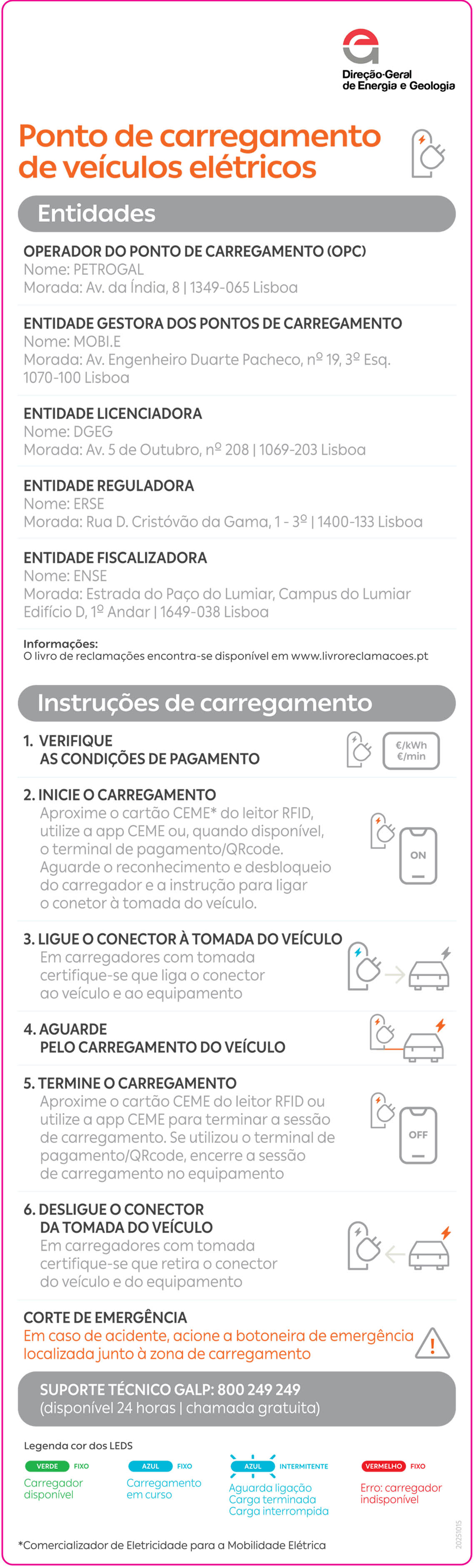 Informação útil disponibilizada nos postos