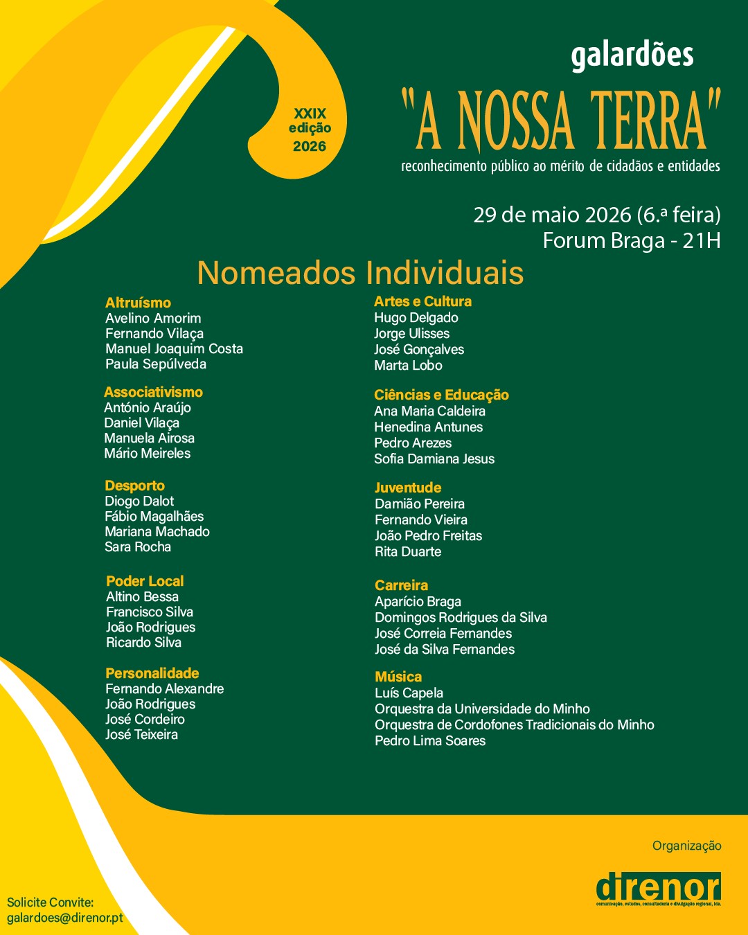 Nomeados individuais