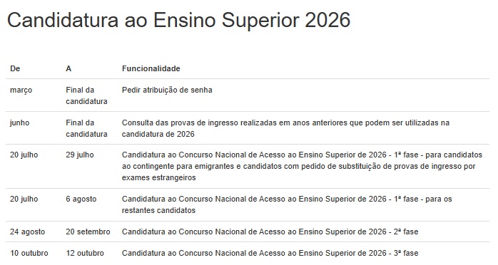 Calendário