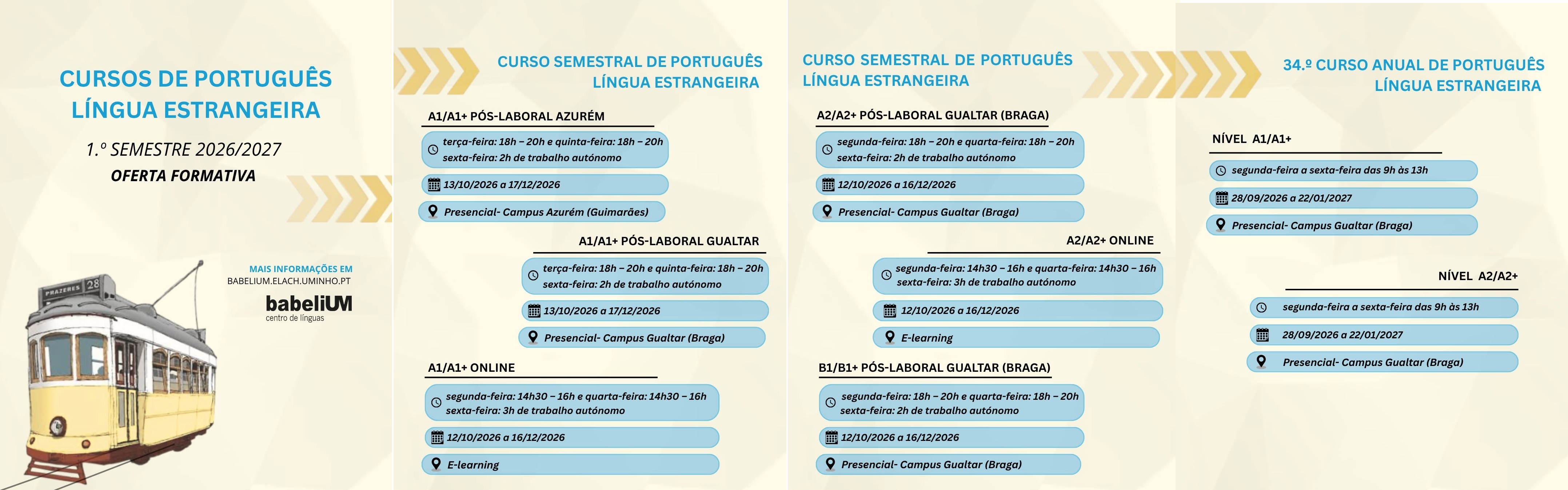 Português Língua Estrangeira (PLE)