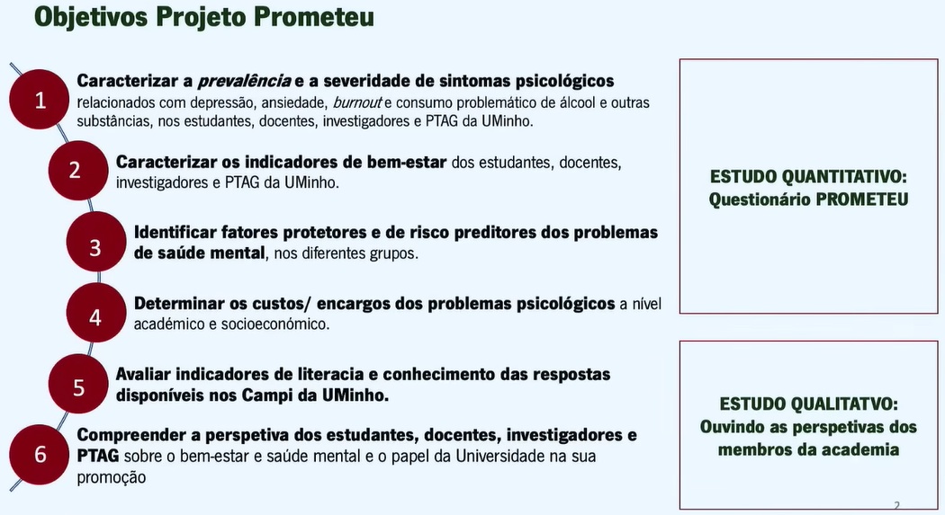 Apresentação dos resultados do projeto PROMETEU (1de4)