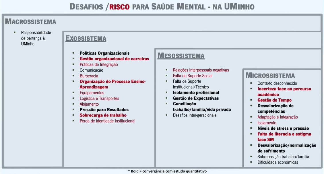 Apresentação dos resultados do projeto PROMETEU (3de4)