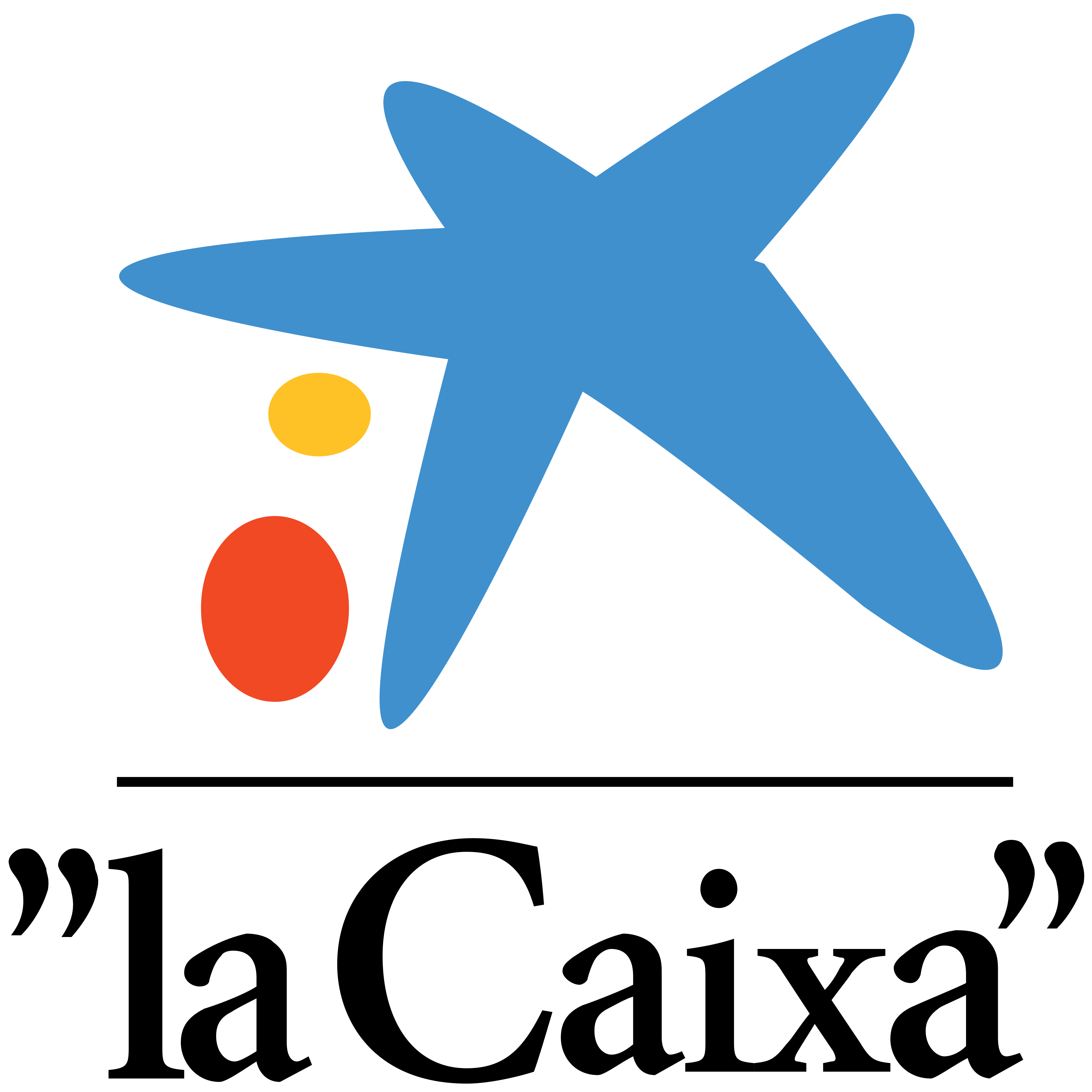 Fundação la Caixa