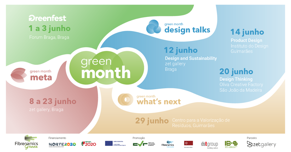 Green Month