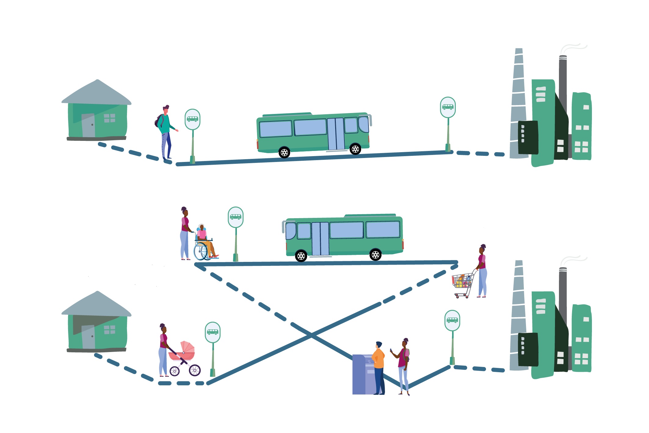 mobility patterns_limpa.jpg