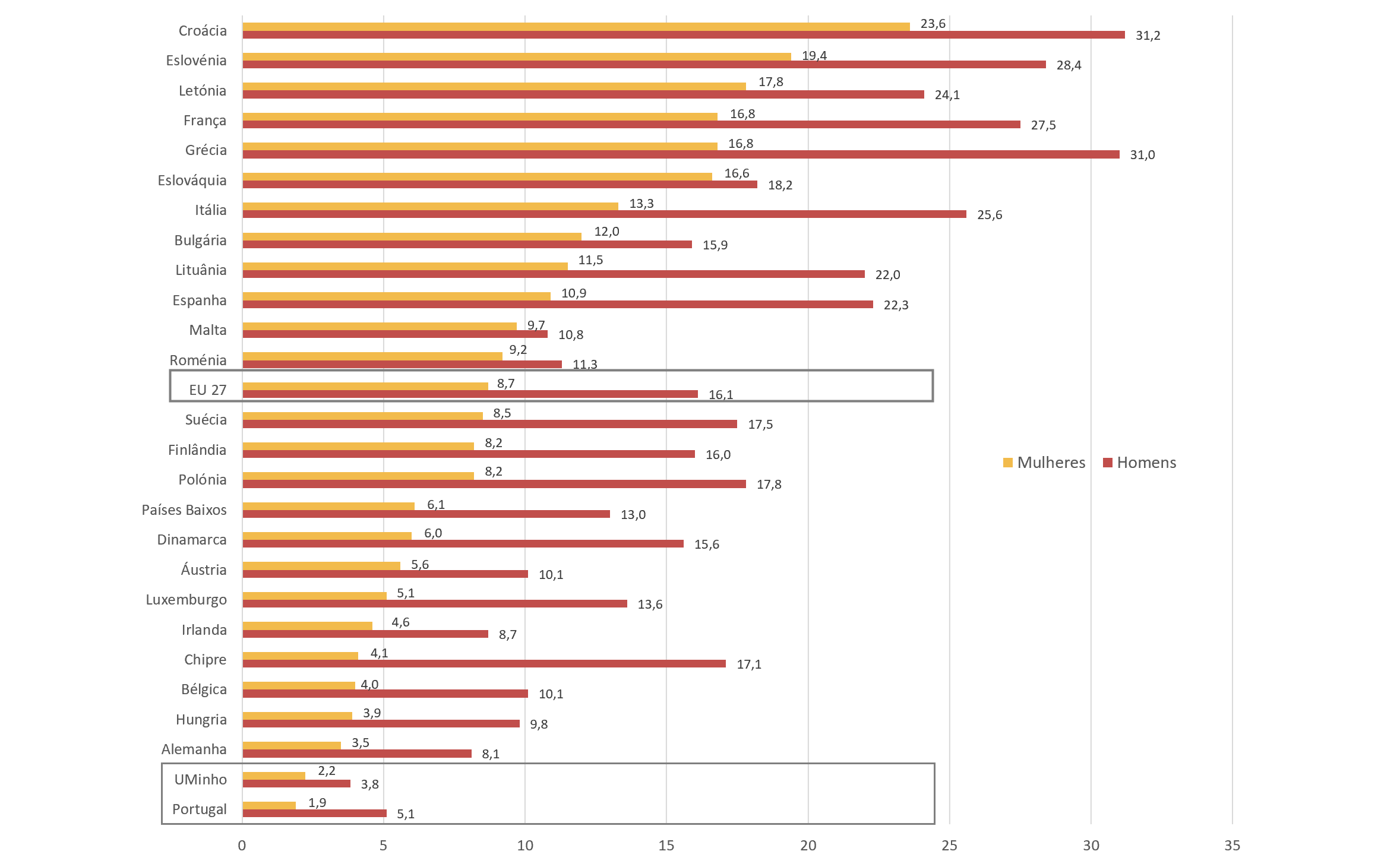 Categoria A_she figures_5.png