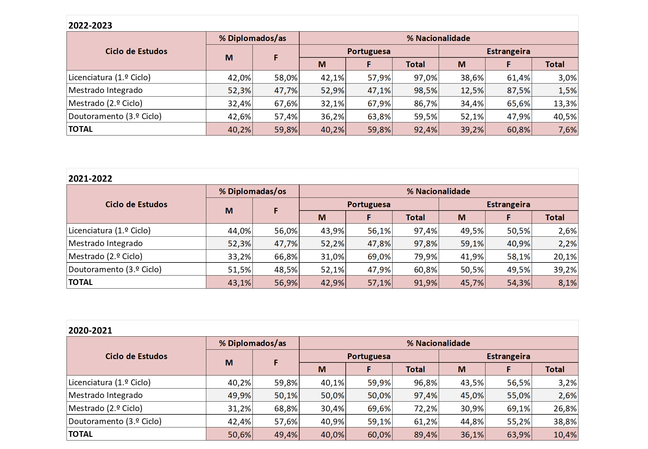 DiplomadasGlobal 20_23_1.png