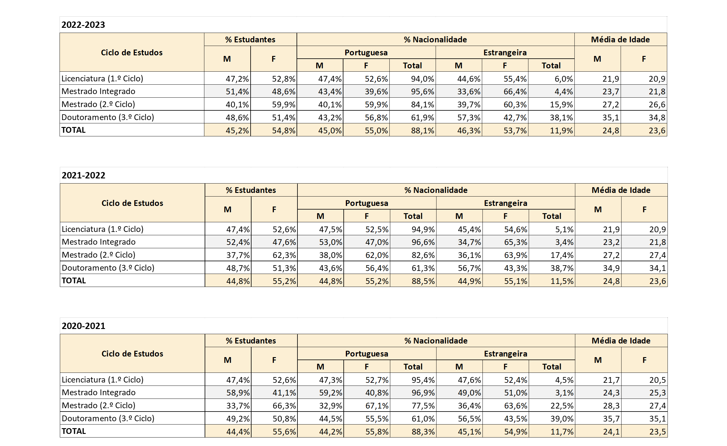 Estudantes Global 20_23_2.png