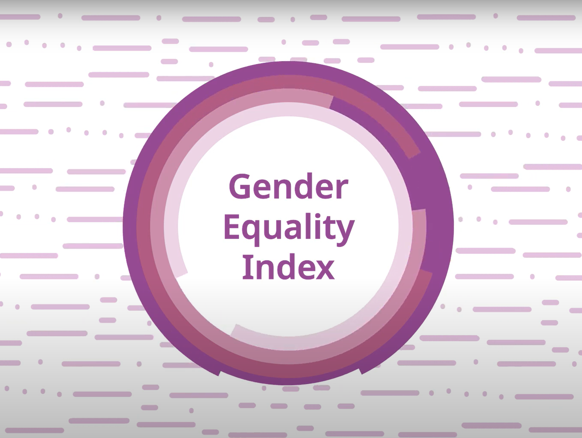 Gender Equality Index.png