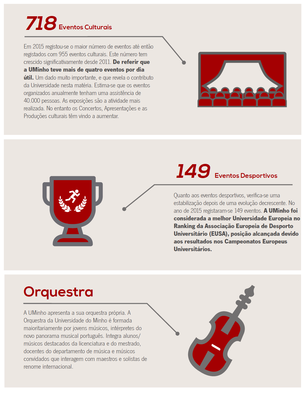 Indicadores Culturais 2015 (PT)_v3.png